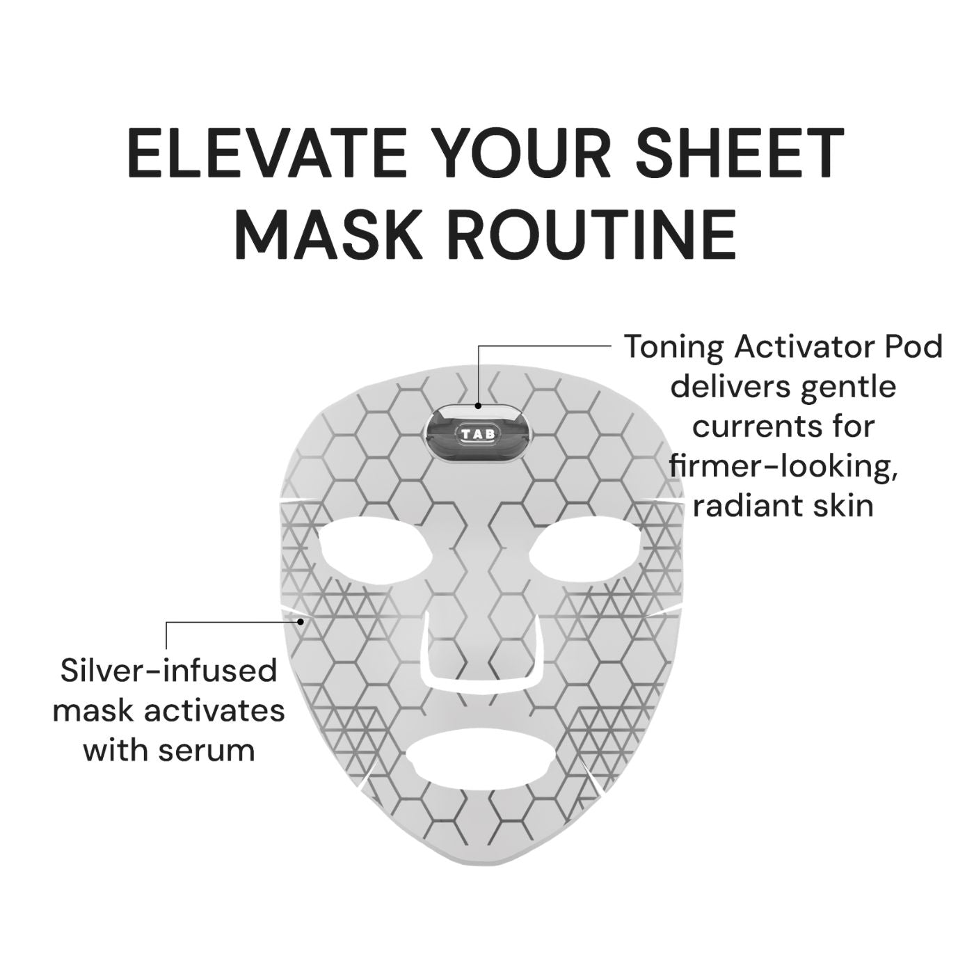 SILVERFUSION SHEET MASK+ TONING ACTIVATOR POD